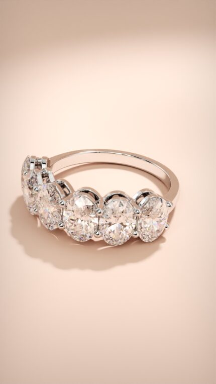 Amour ring lab 3